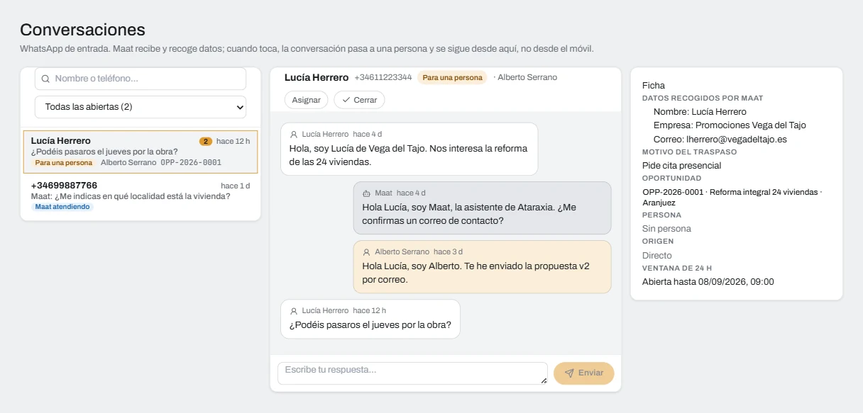 Bandeja de conversaciones de WhatsApp del CRM: lista, hilo con los mensajes de Maat y del comercial, y ficha con los datos recogidos